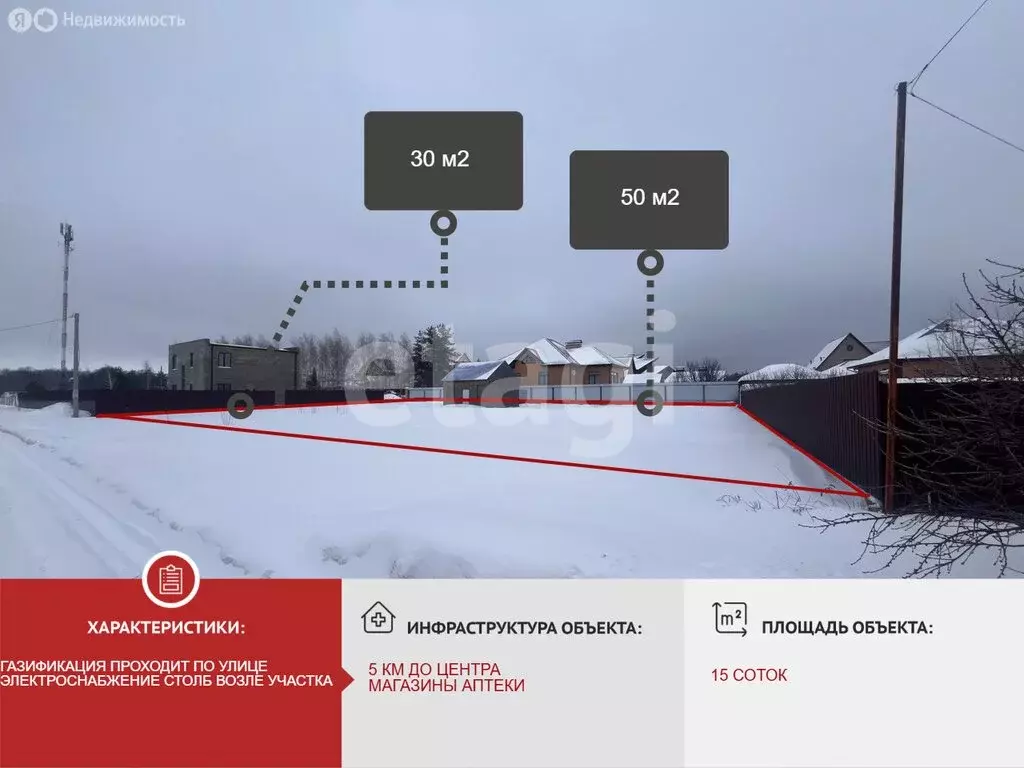 Участок в Старый Оскол, улица Домостроителей (11 м) - Фото 2