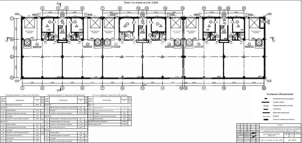 Производственное помещение в Московская область, Дмитровский ... - Фото 2