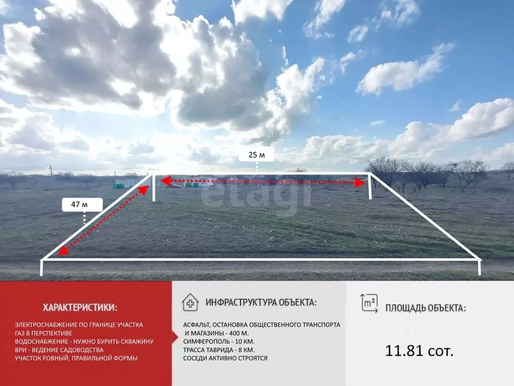 Участок в Крым, Симферопольский район, Василек дп  (11.81 сот.) - Фото 1