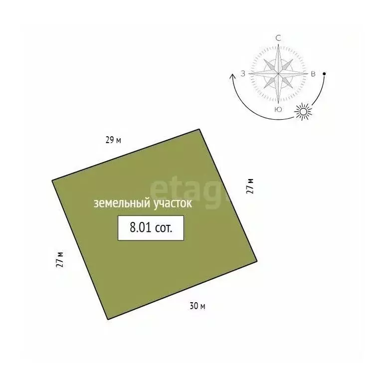 Участок в Красноярский край, Красноярск Надежда СНТ, 90 (8.01 сот.) - Фото 1