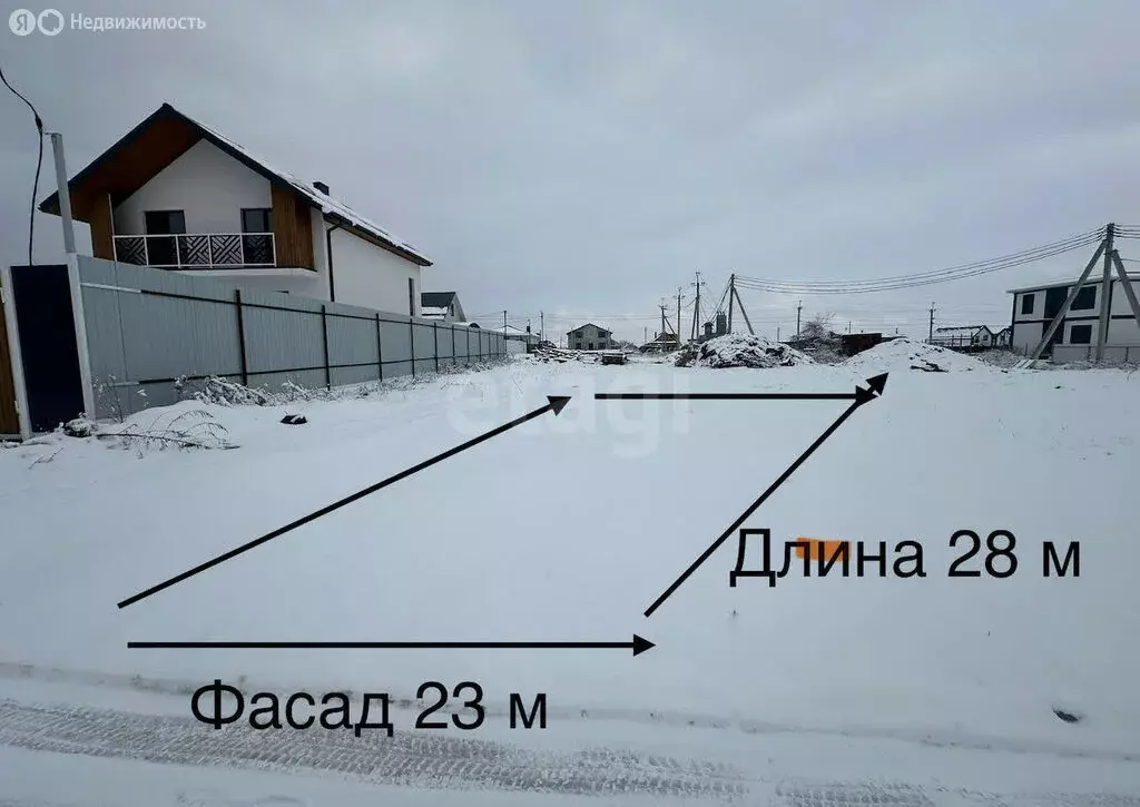 Участок в село Цибанобалка, Васильковая улица (6.48 м) - Фото 1