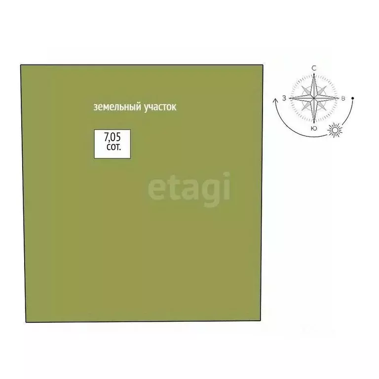 Дом в Свердловская область, Нижний Тагил Черемушки СНТ,  (12 м) - Фото 2