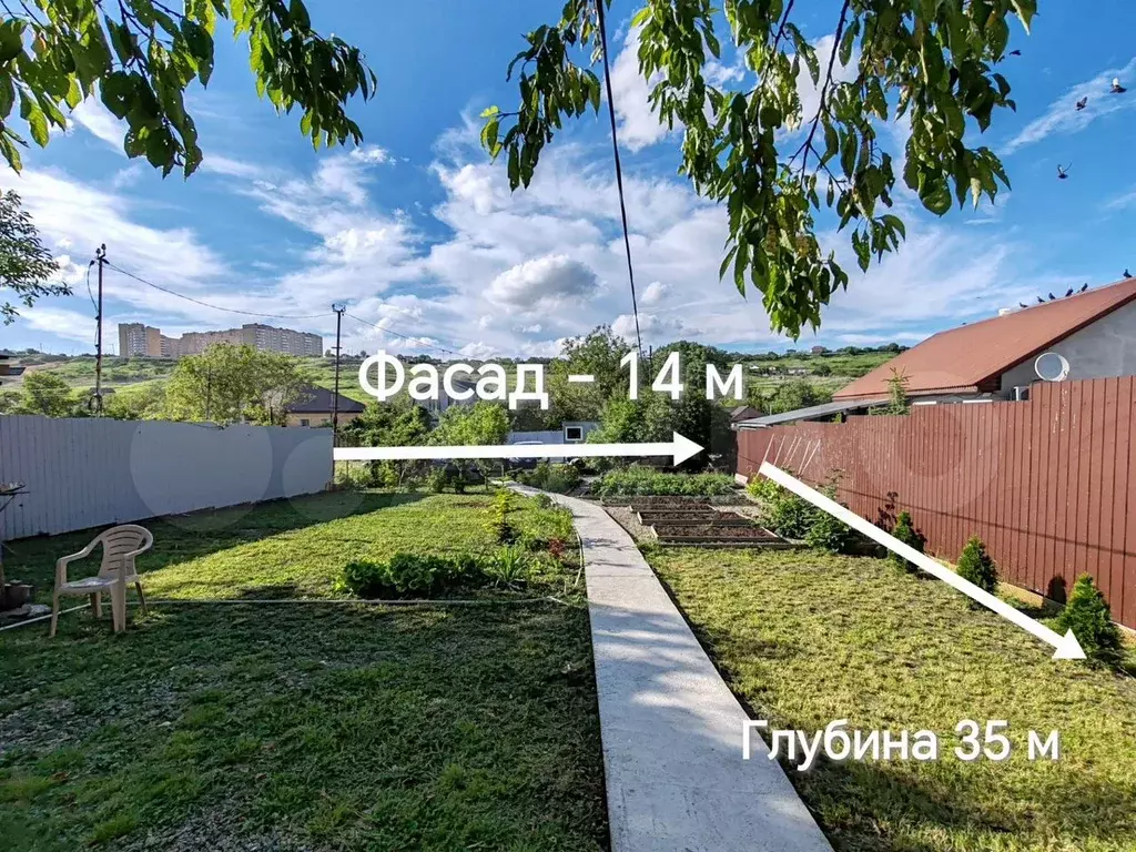 Участок 5 сот. (СНТ, ДНП) - Фото 1
