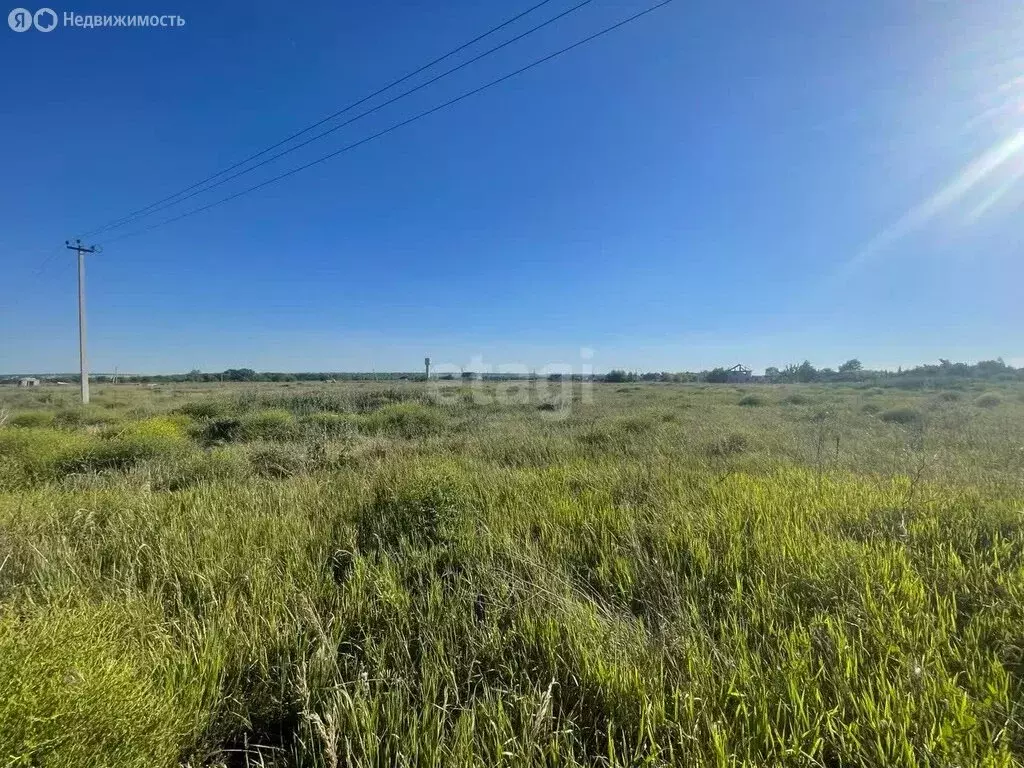 Участок в Старый Оскол, Луговая улица (8 м) - Фото 1