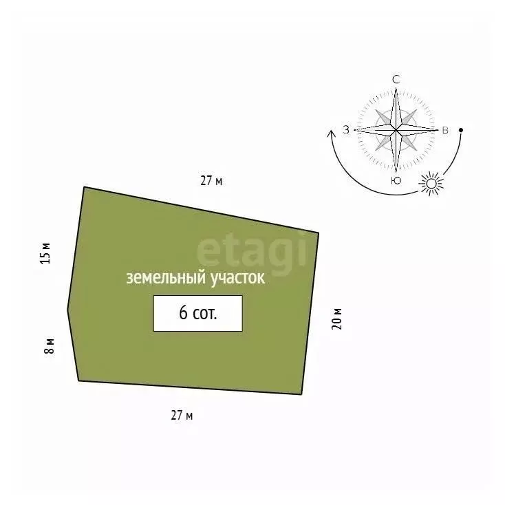 Участок в Красноярский край, Емельяновский муниципальный округ, д. ... - Фото 2