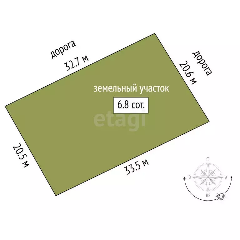Участок в Тюмень, Усадебная улица (6.8 м) - Фото 0
