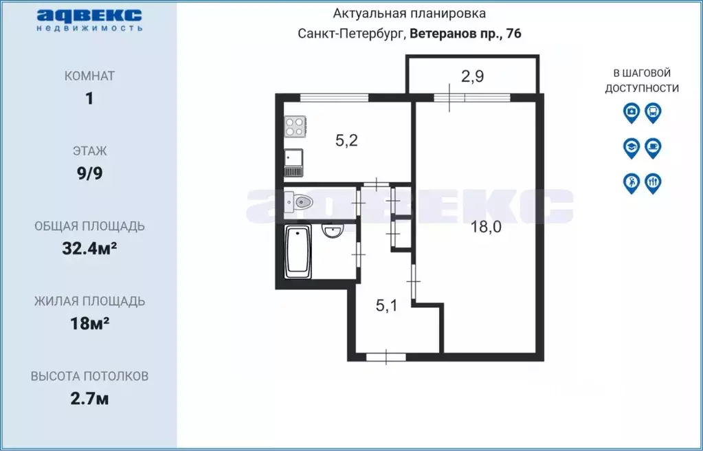 1-к кв. Санкт-Петербург просп. Ветеранов, 76 (32.4 м) - Фото 1