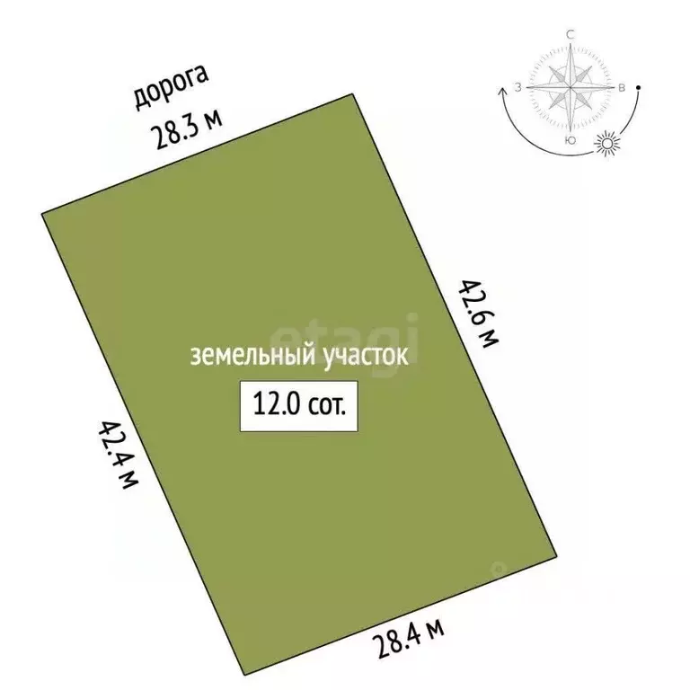 Участок в Крым, Кировский район, Старый Крым городское поселение ул. ... - Фото 2