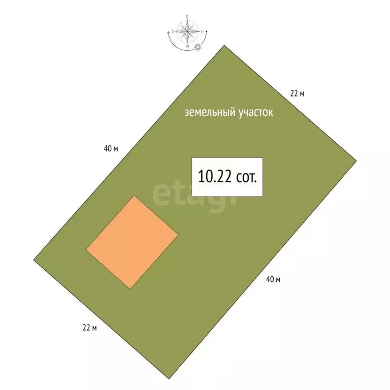 Участок в Новосибирская область, Искитимский район, Мичуринский ... - Фото 2