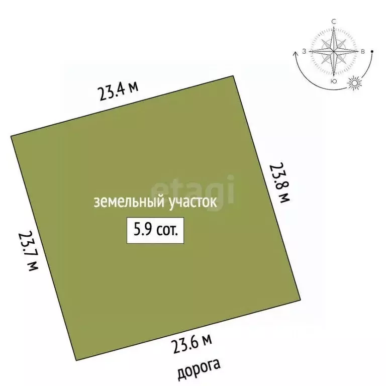 Участок в Крым, Симферополь ул. Березовая, 4 (5.9 сот.) - Фото 0
