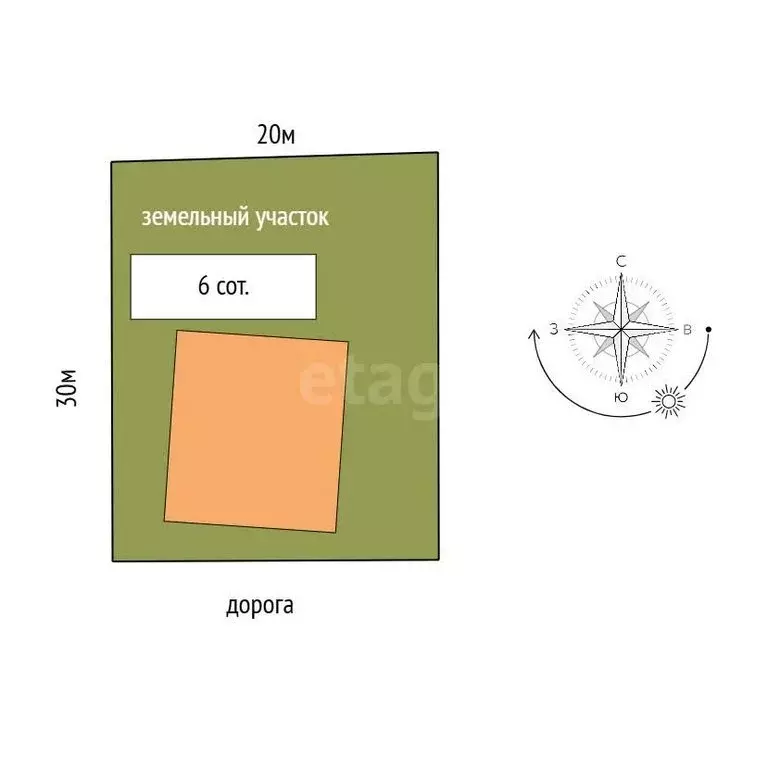 Дом в село Барановское, Центральная улица (110 м) - Фото 2