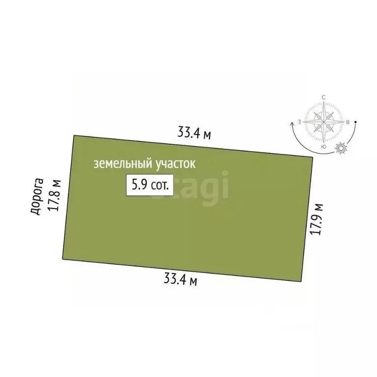 Участок в Крым, Симферополь ул. Костромская (5.91 сот.) - Фото 2