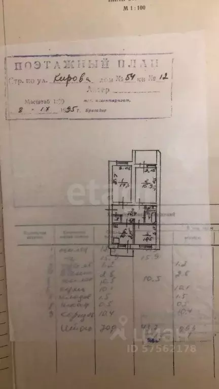 3-к кв. Дагестан, Махачкала просп. Гамидова, 54Б (70.0 м) - Фото 1