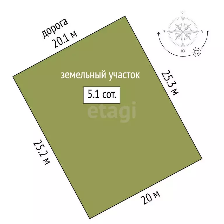 Участок в Тюмень, СНТ Тополя, 15-я улица (5 м) - Фото 1