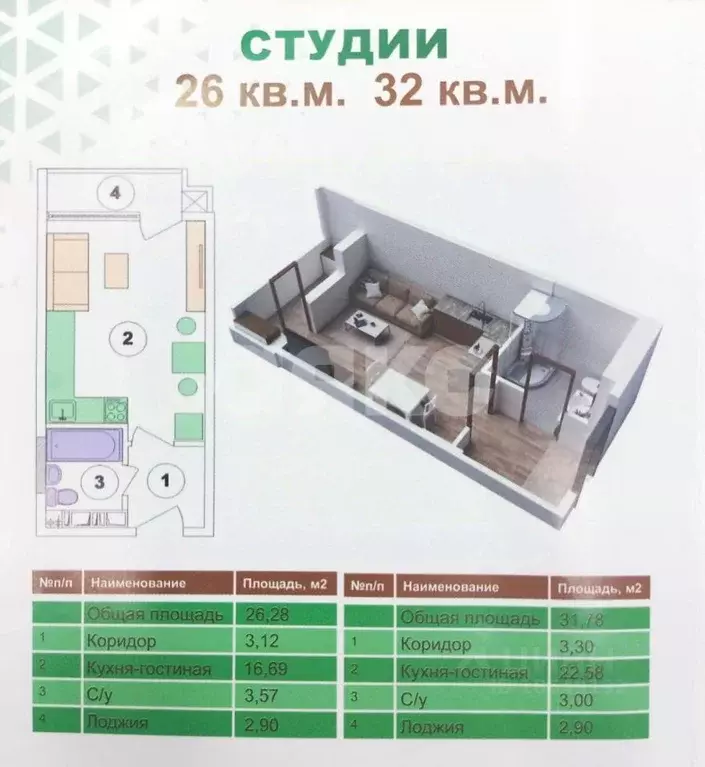 Студия Краснодарский край, Анапа Рождественская ул., 55к1 (28.0 м) - Фото 2