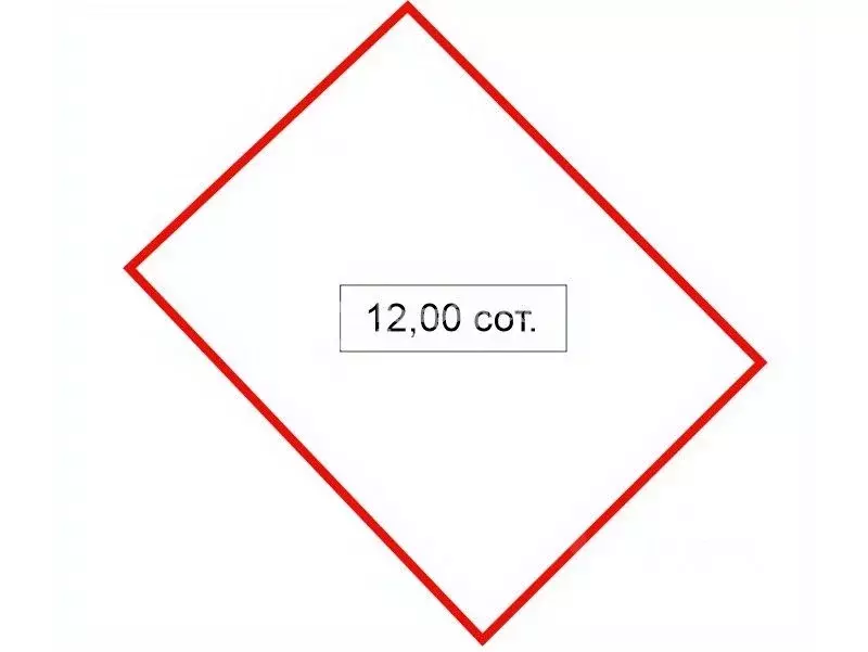 Участок в Ленинградская область, Лужский район, Мшинское с/пос, ... - Фото 2