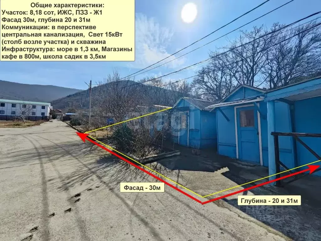Участок в Краснодарский край, Анапа муниципальный округ, с. Сукко  ... - Фото 0