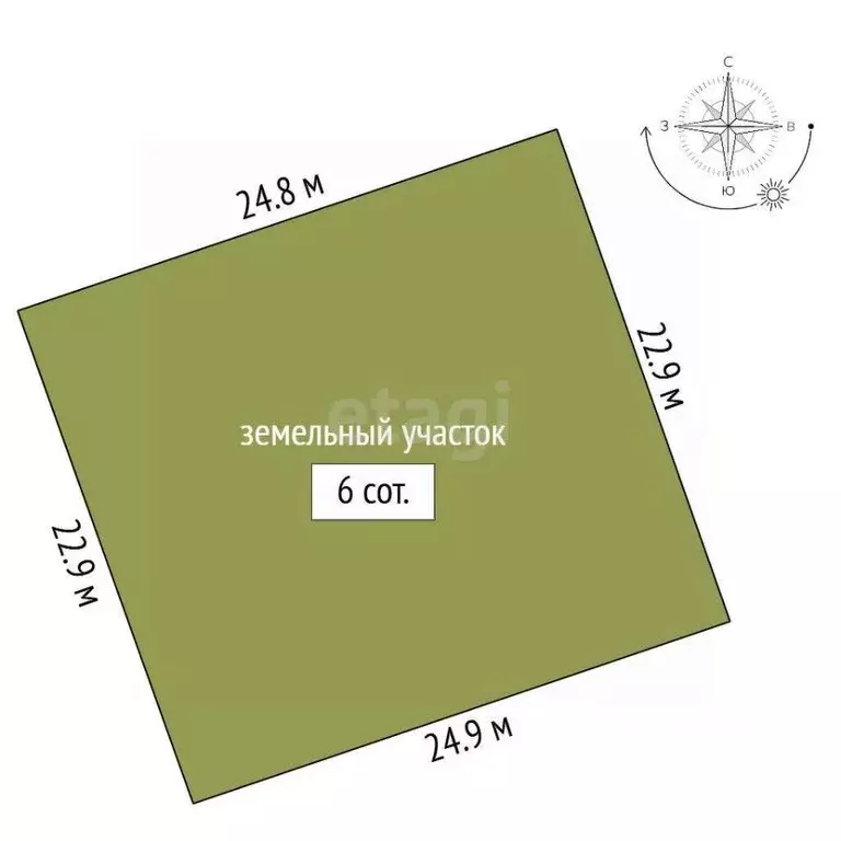 Участок в Ленинградская область, Всеволожский район, Куйвозовское ... - Фото 2