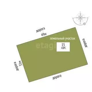 Участок в Петровское сельское поселение, СОТ Марциальные Воды (15 м) - Фото 1