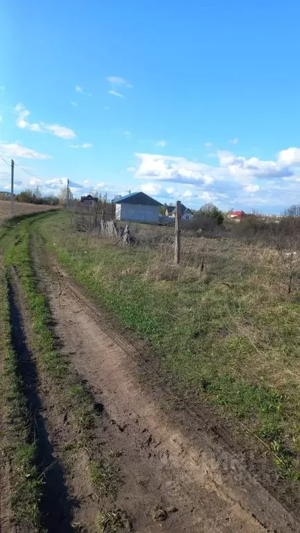 Участок в Рязанская область, Рязань Планета СТ,  (8.0 сот.) - Фото 0