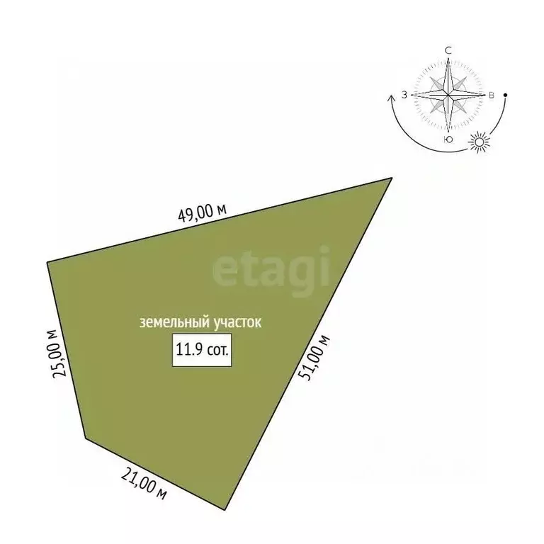 Участок в Амурская область, Благовещенск 5-я Стройка мкр, ул. ... - Фото 2