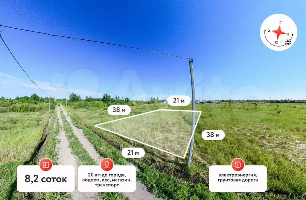 Участок 8,2 сот. (СНТ, ДНП) - Фото 0
