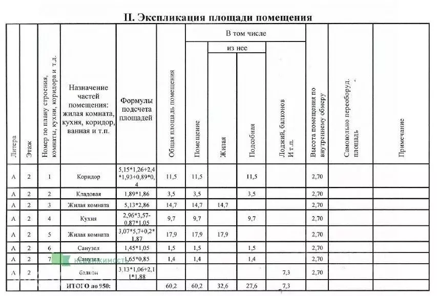 2-к кв. Ставропольский край, Ставрополь ул. Доваторцев, 90к1 (60.2 м) - Фото 1