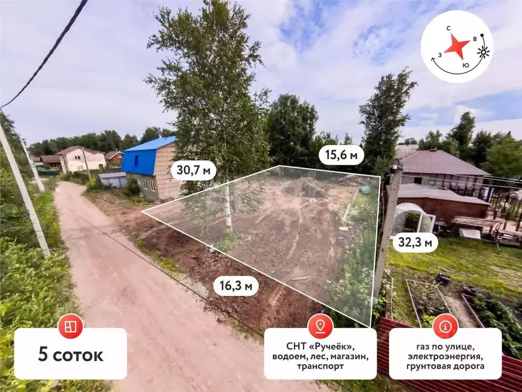 Участок в Тюменская область, Тюмень Ручеек СНТ, ул. Новая (5.0 сот.) - Фото 1