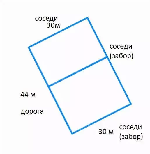 Участок в Московская область, Дмитровский муниципальный округ, ... - Фото 2
