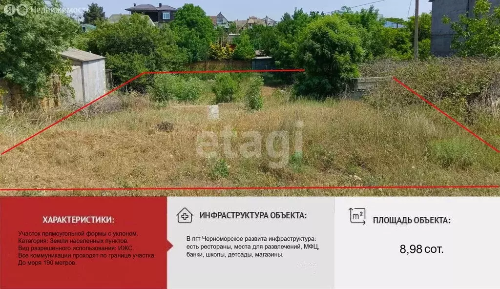 Участок в посёлок городского типа Черноморское, улица Рыбцех (8.98 м) - Фото 1