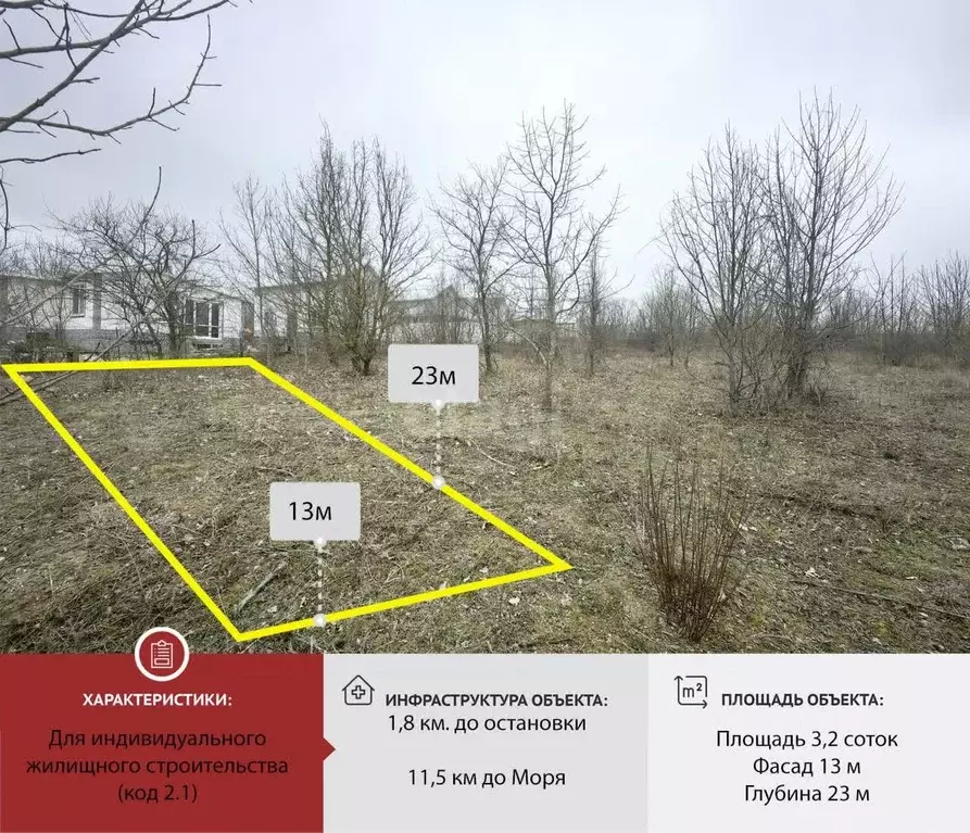 Участок в Краснодарский край, Новороссийск городской округ, с. ... - Фото 1