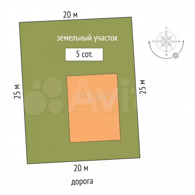 Дом 87,5 м на участке 5 сот. - Фото 1