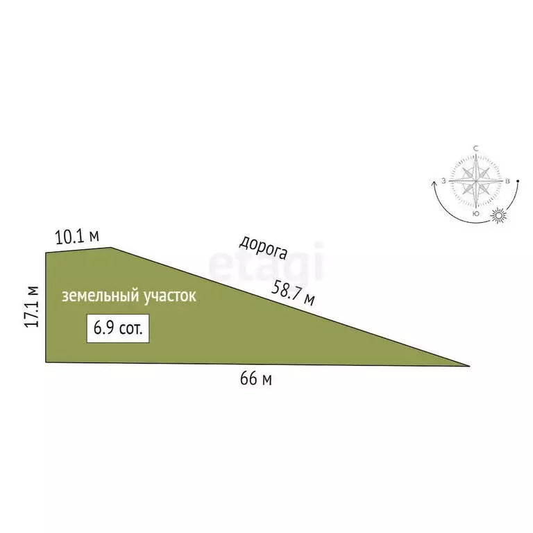 Участок в Керчь, Северная улица, 9 (6.9 м) - Фото 1