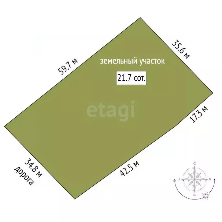 Участок в Ярославская область, Некрасовский муниципальный округ, д. ... - Фото 2