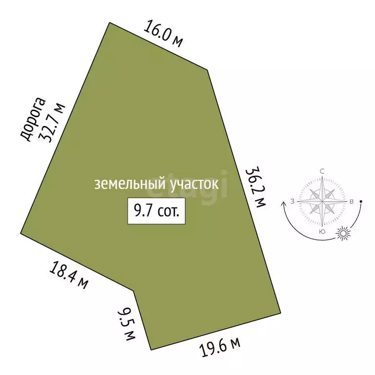 Участок в Бахчисарай, Альминская улица (9.71 м) - Фото 1