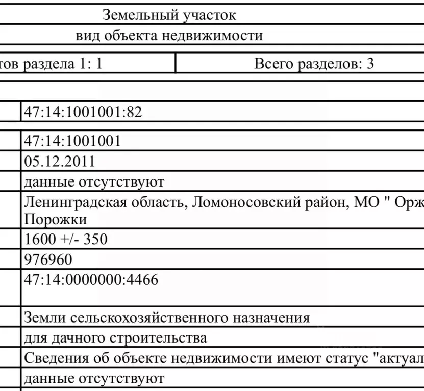 Участок в Ленинградская область, Ломоносовский район, Оржицкое с/пос, ... - Фото 0
