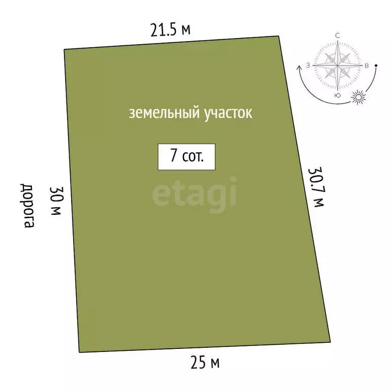 Участок в Тюменский муниципальный округ, коттеджный посёлок ... - Фото 1