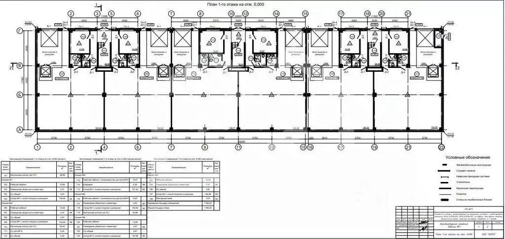 Помещение свободного назначения в Московская область, Дмитровский ... - Фото 2