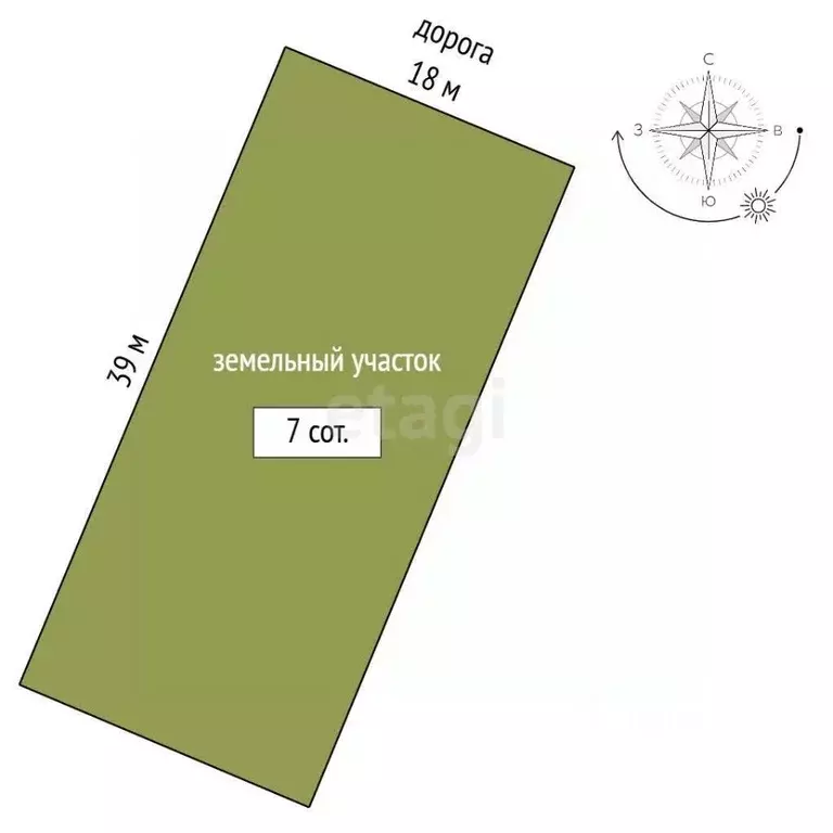 Участок в Крым, Ленинский район, Семисотское с/пос, с. Каменское ул. ... - Фото 2