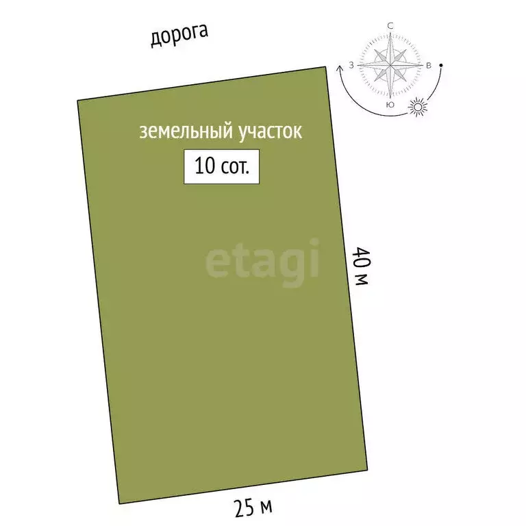 Участок в село Стрельцы, Севастопольская улица (10 м) - Фото 0