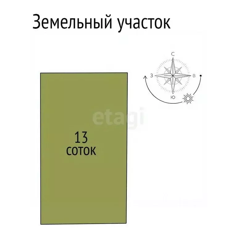 Участок в Белгородская область, Белгородский муниципальный округ, ... - Фото 2
