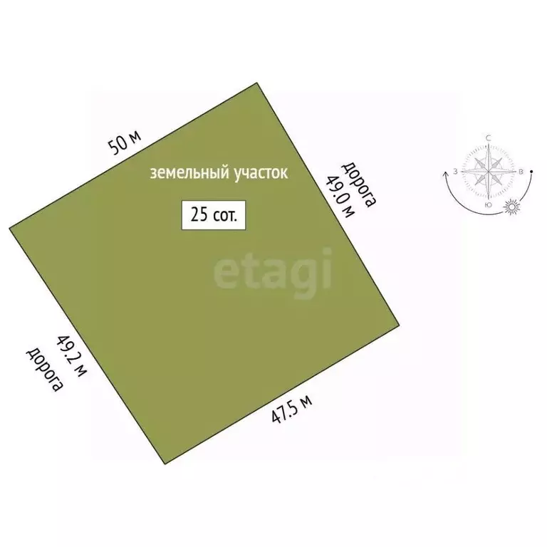 Участок в Самарская область, Волжский район, Рождествено с/пос, с. ... - Фото 2