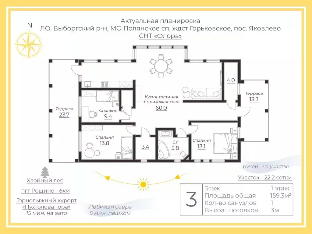 Дом в Ленинградская область, Выборгский район, Рощинское городское ... - Фото 2
