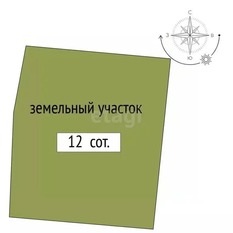 Дом в Владимирская область, Камешковский муниципальный округ, пос. ... - Фото 2