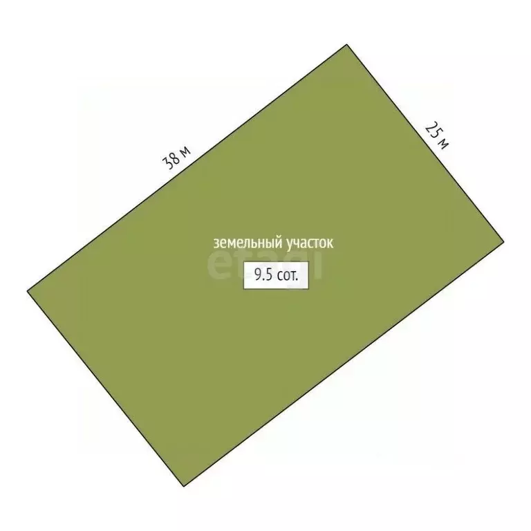 Участок в Крым, Феодосия ул. Казацкая (9.5 сот.) - Фото 2