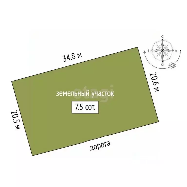 Участок в Крым, Алушта муниципальный округ, с. Лучистое пер. Волшебный ... - Фото 2