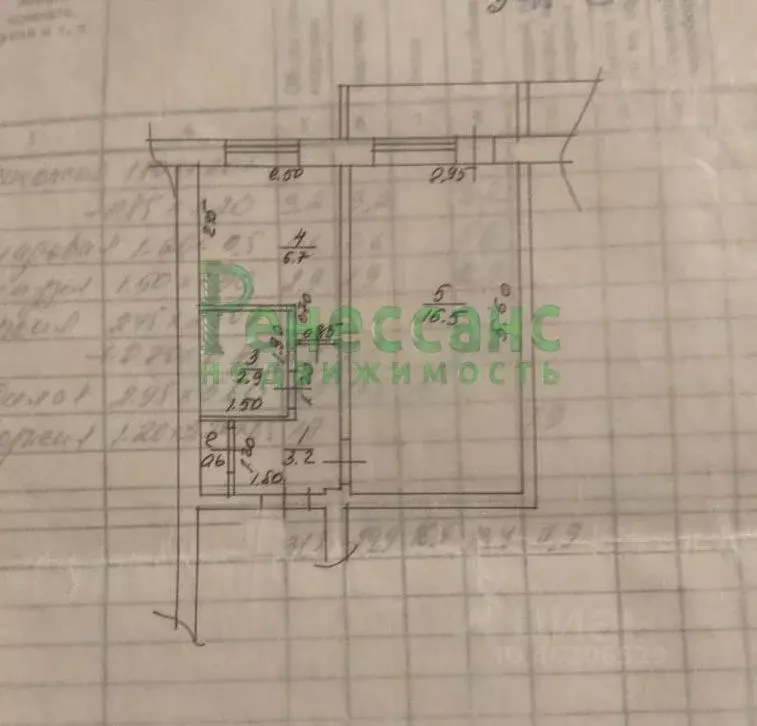 1-к кв. Брянская область, Брянск ул. Жуковского, 23 (31.8 м) - Фото 1
