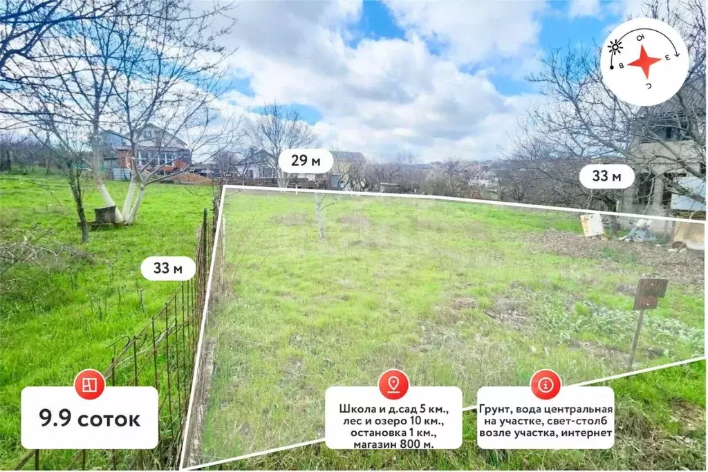 Участок в Крым, Симферопольский район, Молодежное пгт, Аграрник СНТ ... - Фото 2