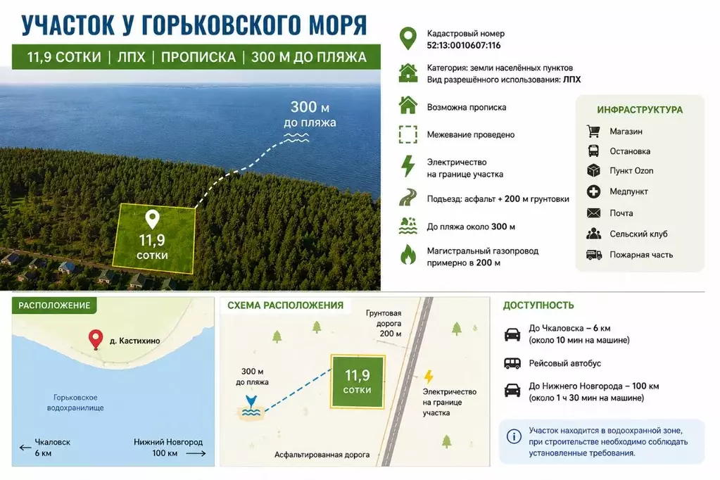 Участок в Нижегородская область, Чкаловск муниципальный округ, д. ... - Фото 2