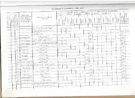 Помещение свободного назначения в Коми, Сыктывкар городской округ, ... - Фото 1